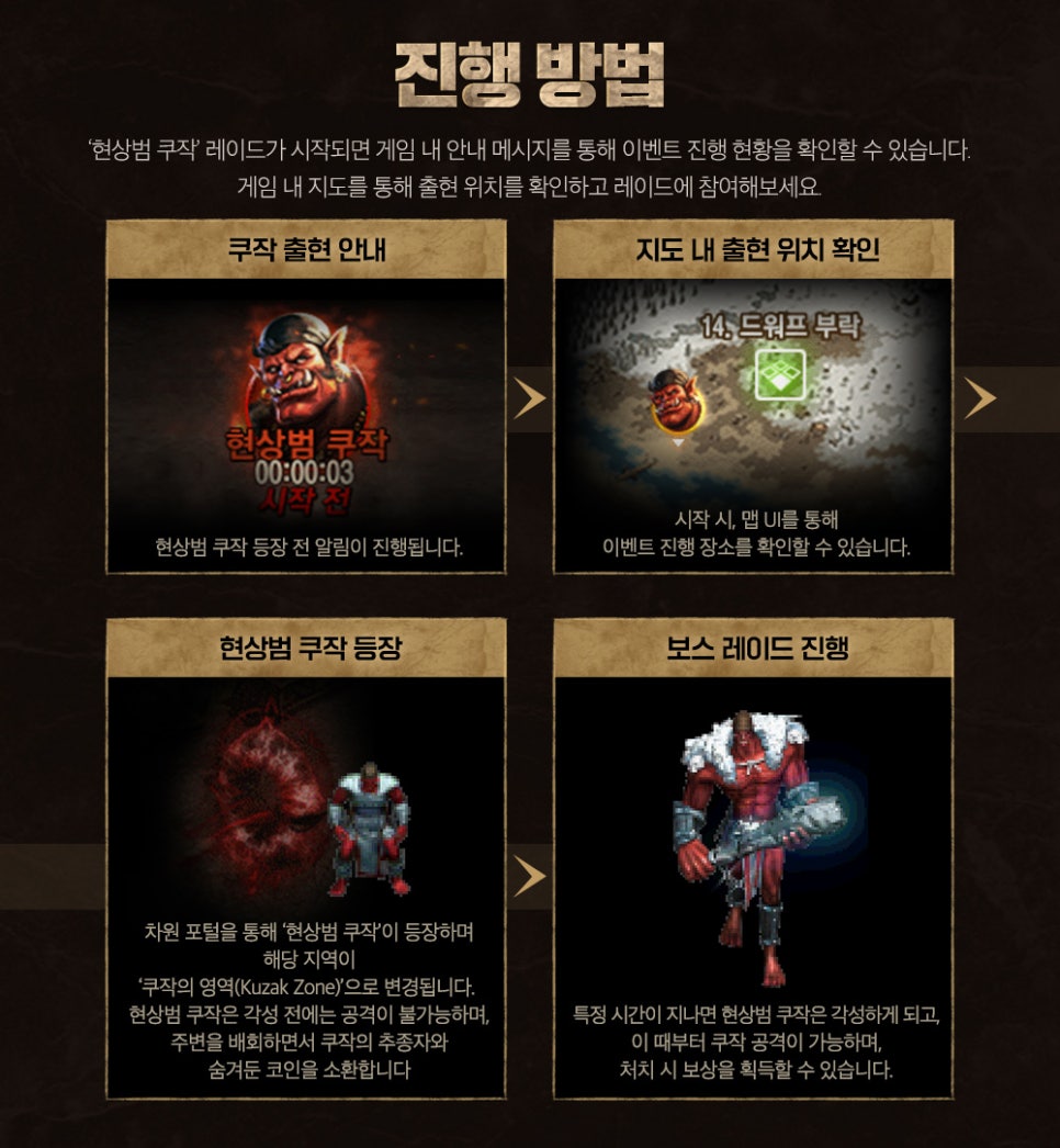 리니지M 현상범 쿠작 레이드 이벤트에서 신규 변신 카드가!? : 네이버 블로그