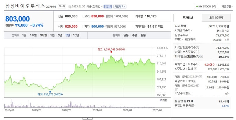 (주)에스티에스텍 이미지
