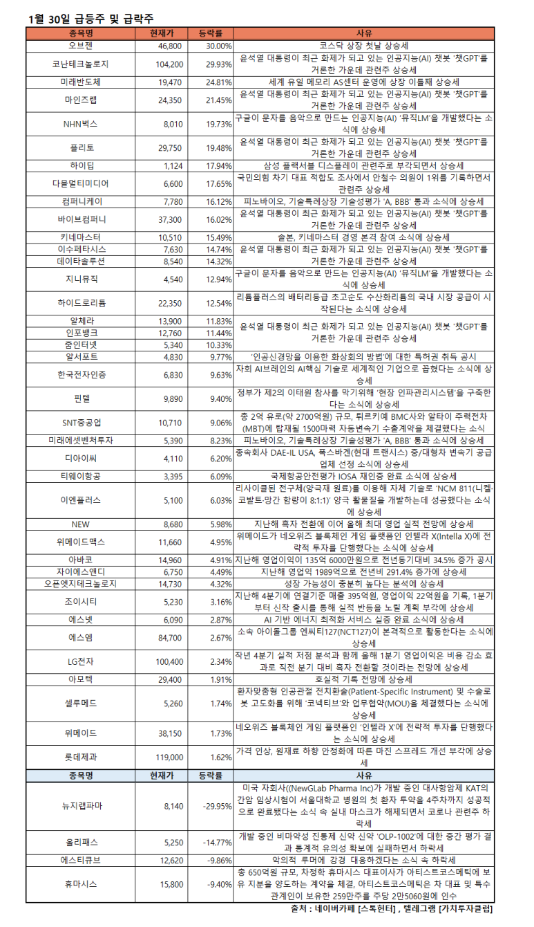 (주)케이1컴퍼니 이미지