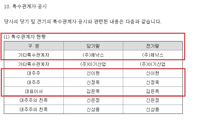 (주)무**수 이미지
