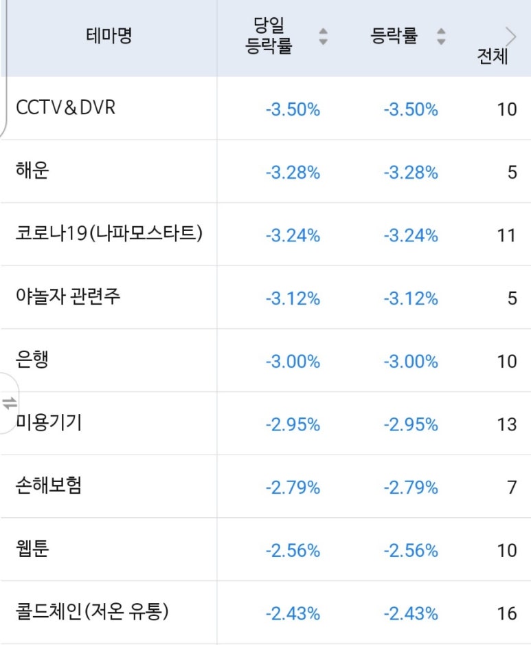 아이앤지랩 이미지