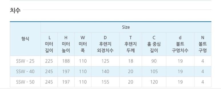 디에스워터 이미지
