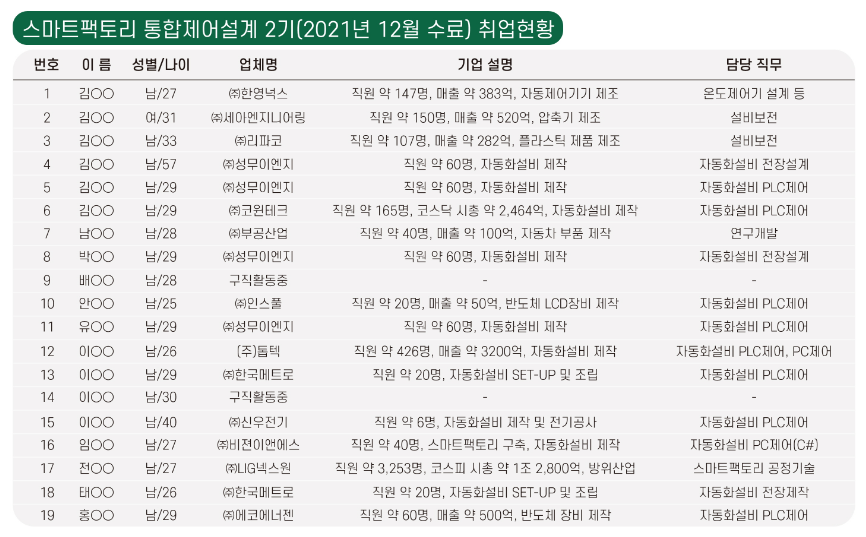 성무기업 이미지