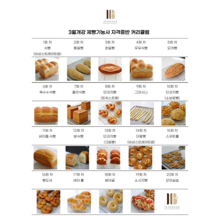 인터노스제과제빵학원 이미지