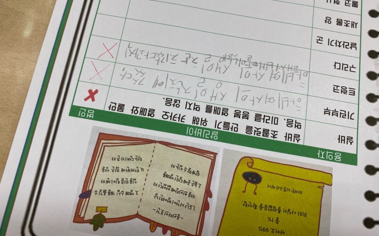트렁코 이미지