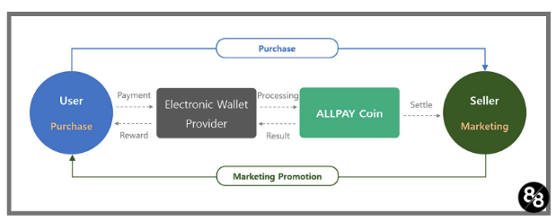 예원테크주 이미지