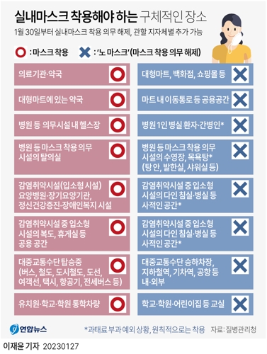 씨앗피트니스 이미지