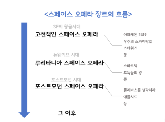 모티브스페이스(주) 이미지