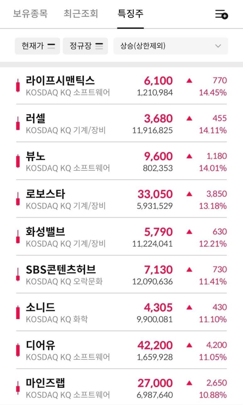 아이앤지랩 이미지