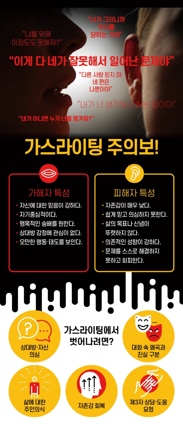 그린라이팅 이미지