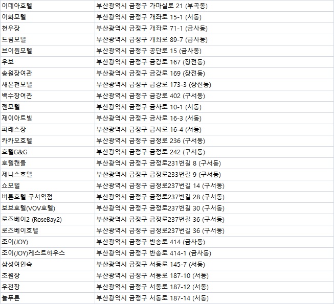 금정모텔여관 이미지