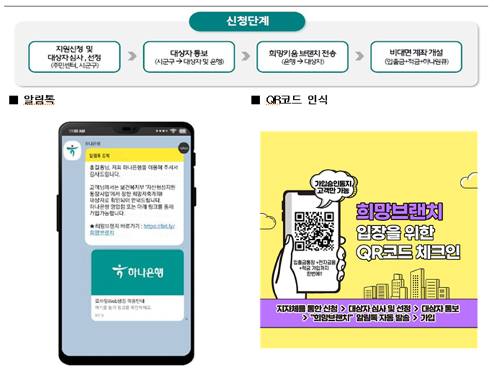 내일택스 이미지