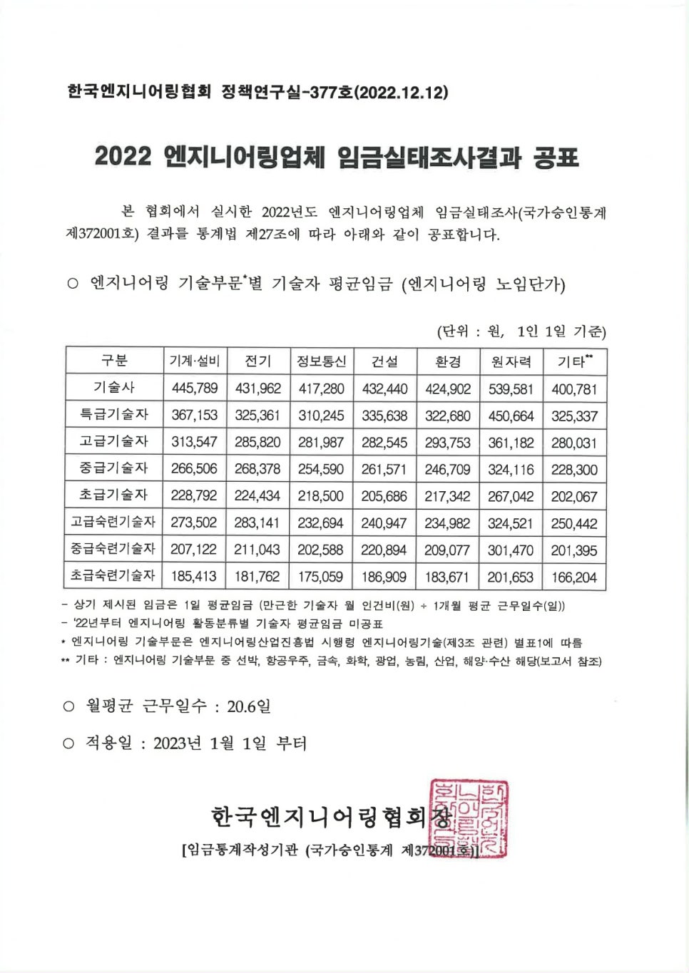 한국환경엔지니어링 이미지
