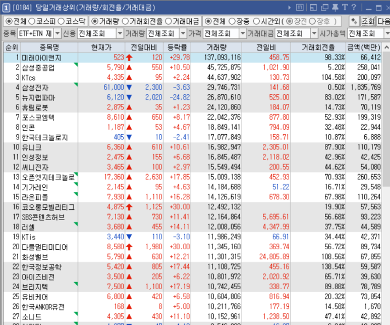 아이앤지랩 이미지