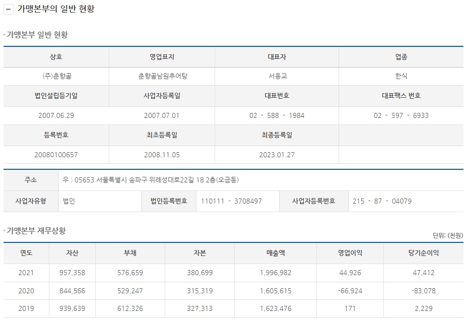 (주)춘향골 이미지
