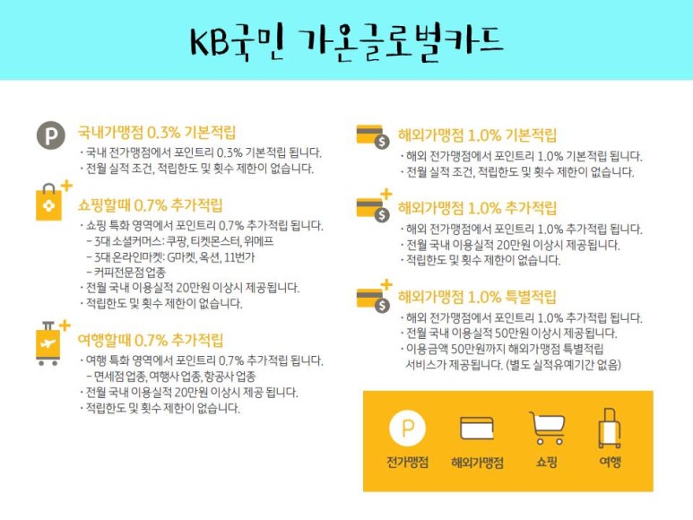 가온여행사 이미지