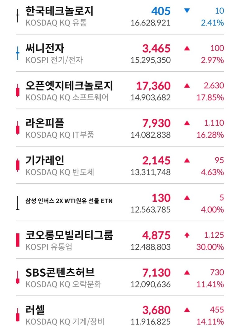 아이앤지랩 이미지