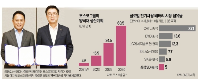 수명케미칼 이미지