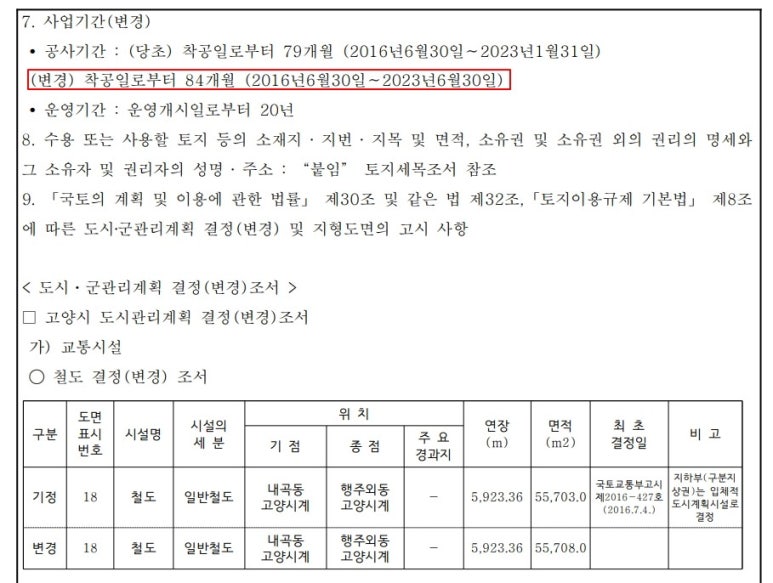 대곡부동산 이미지