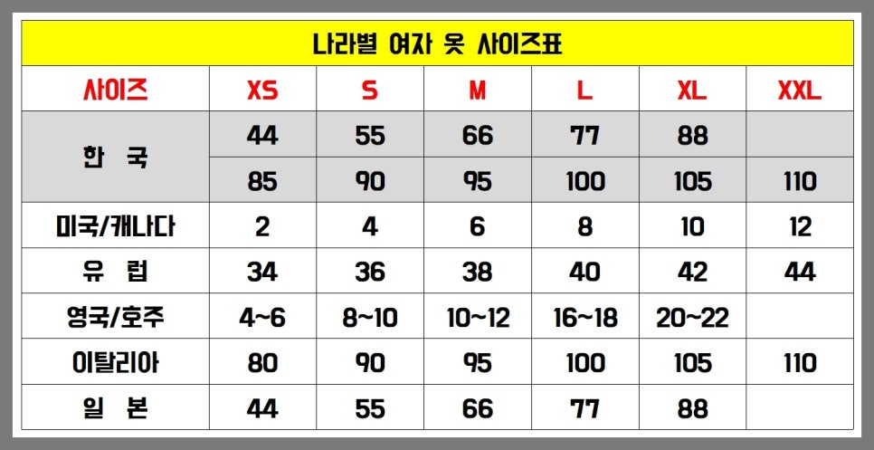 여자 옷 바지 사이즈 표 / 치수 재는 법 : 네이버 블로그