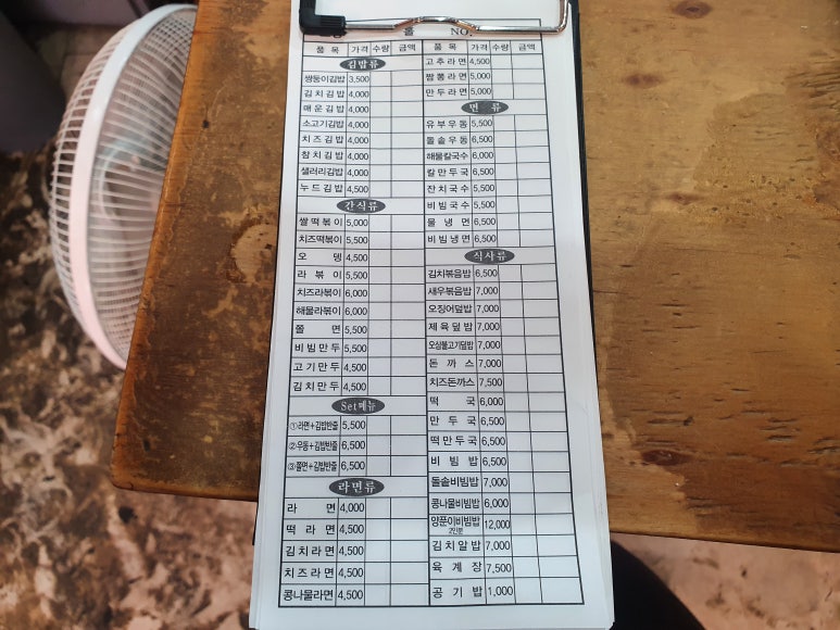 쌍둥이네김밥 이미지