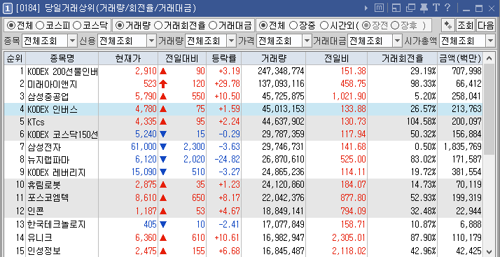 (주)미래아이앤지 이미지