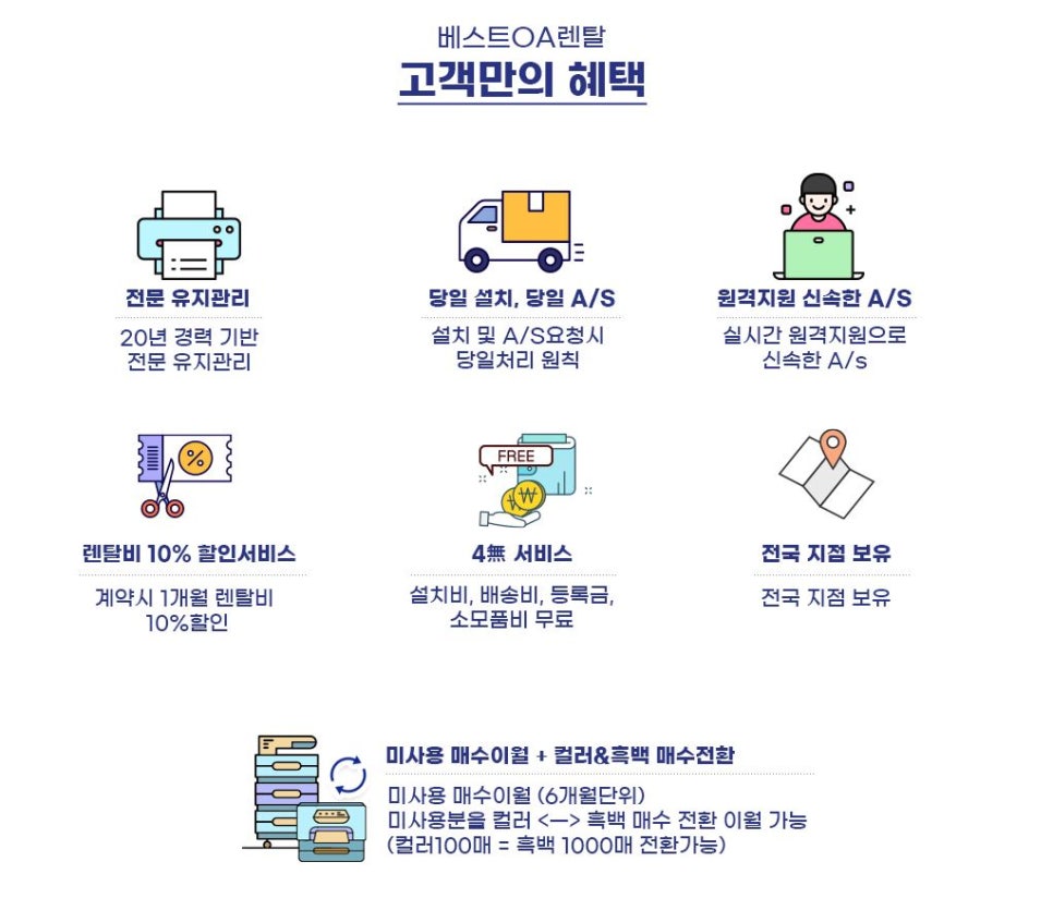 베스트OA 이미지