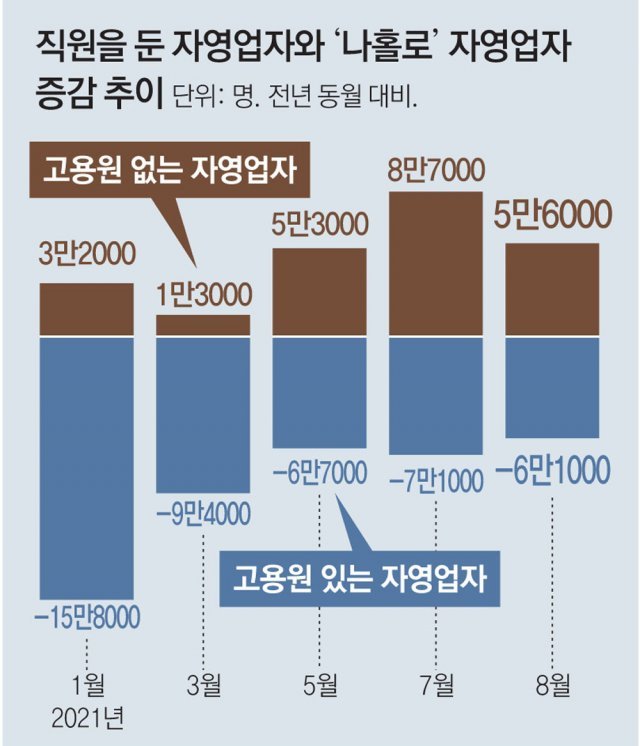 브로제이짐 이미지