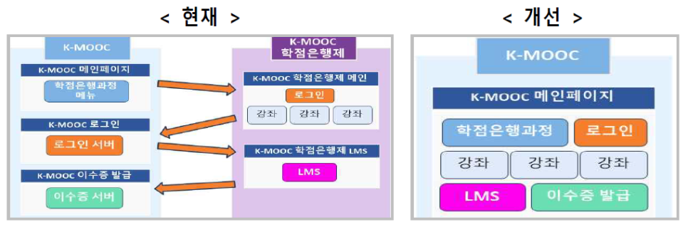 케이국어학원 이미지
