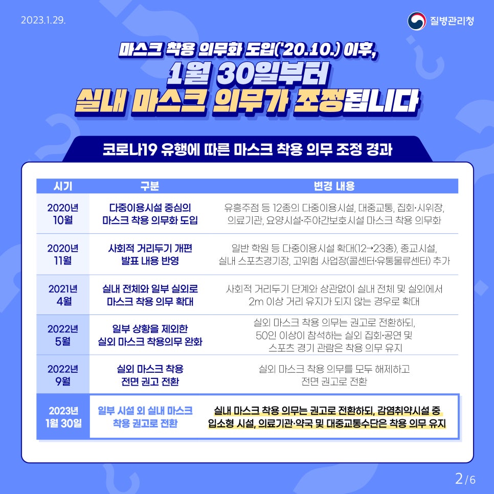 원주프라임병원 이미지