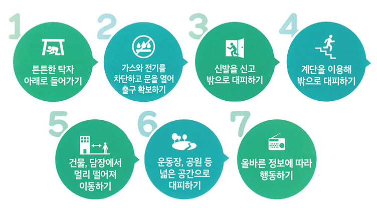 아셀이엔씨 이미지