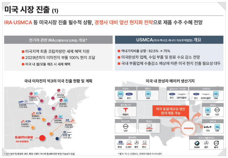 이브이시너지 이미지