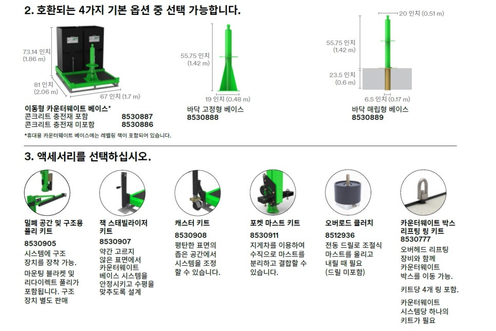 3M안전반장 이미지