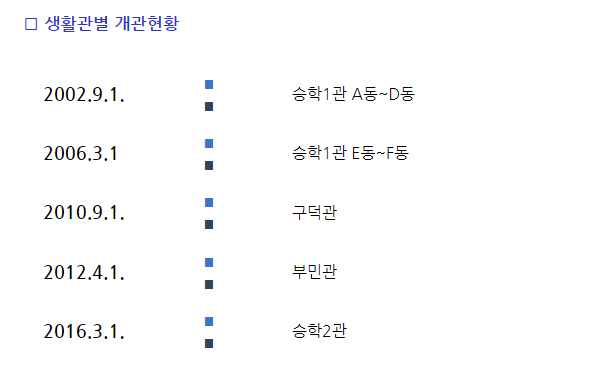 동아대학교 기숙사 이미지