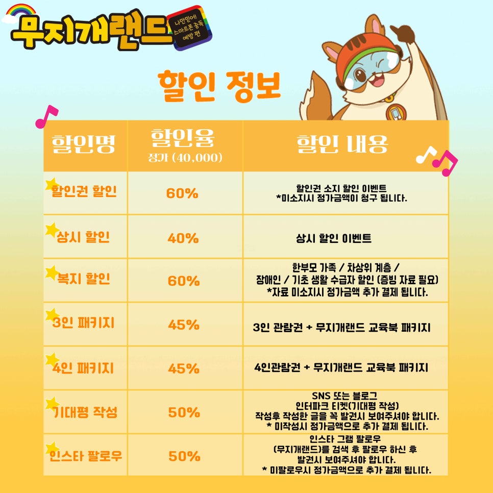 무지개유치원(어린이집) 이미지