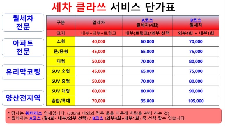 세차클라쓰 이미지