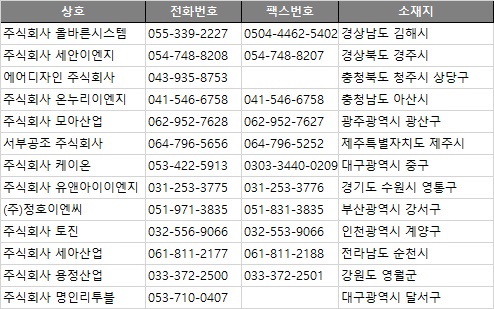 주식회사 리투 이미지