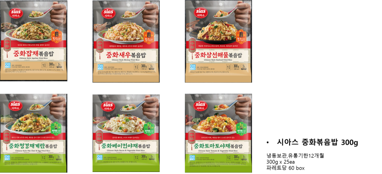 중화유통 이미지