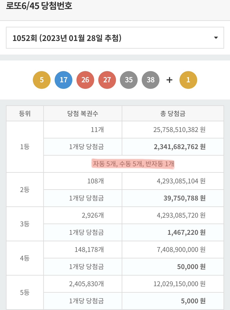 1등복권마트 이미지