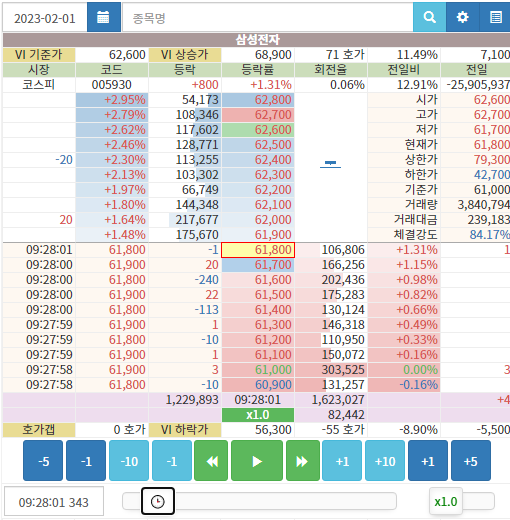 주식회사 호가 이미지