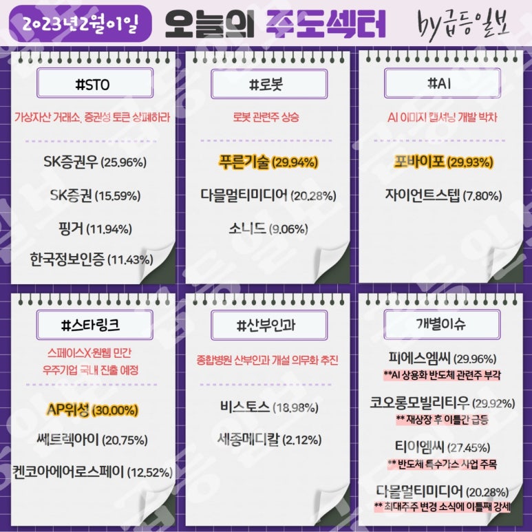 2STO 이미지