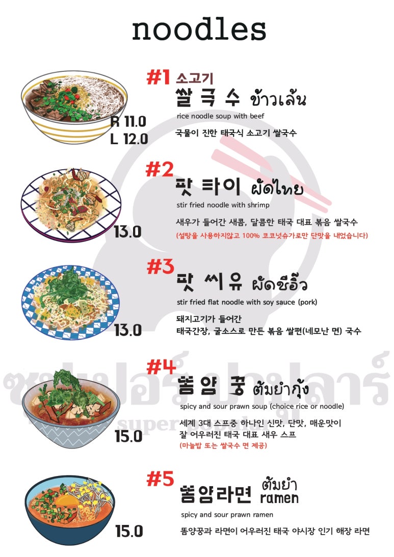 슈퍼빠쁄라 이미지