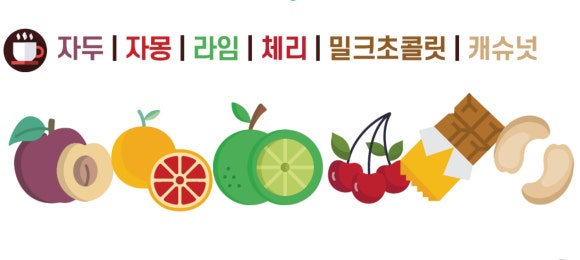 숨은커피찾기 이미지