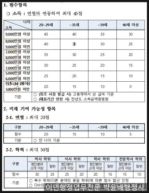 바른인력 이미지