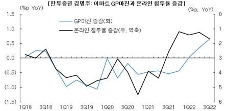 나이스정보통신 이미지