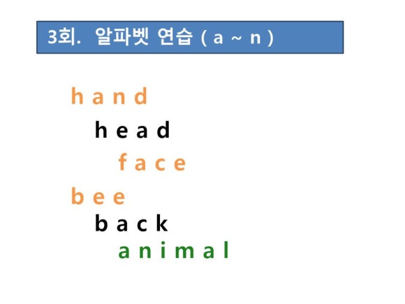 에이비이아이 이미지