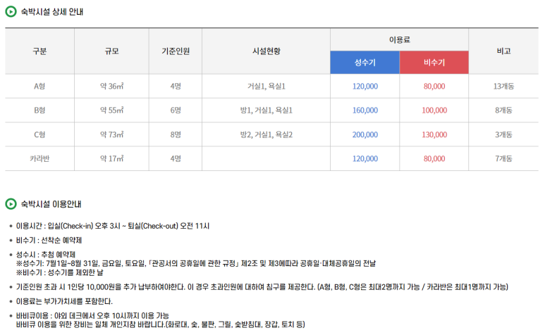 부항댐 생태휴양펜션 이미지
