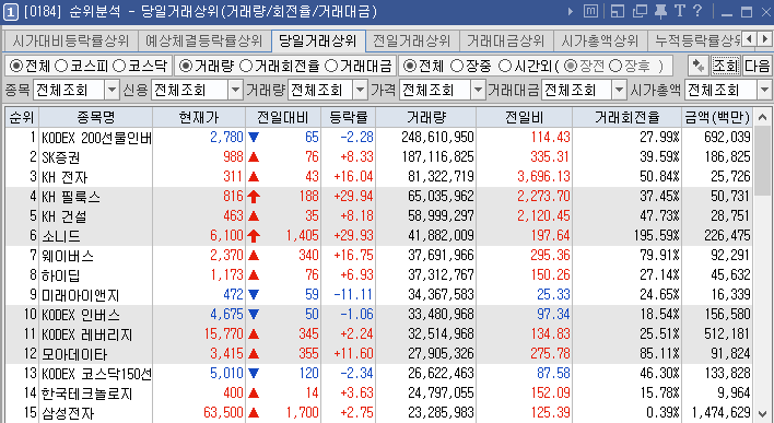 (주) 피에스엠씨 이미지