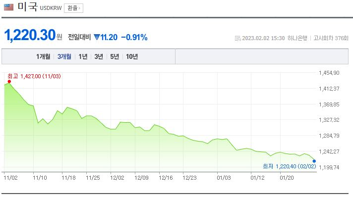 (주) 피에스엠씨 이미지
