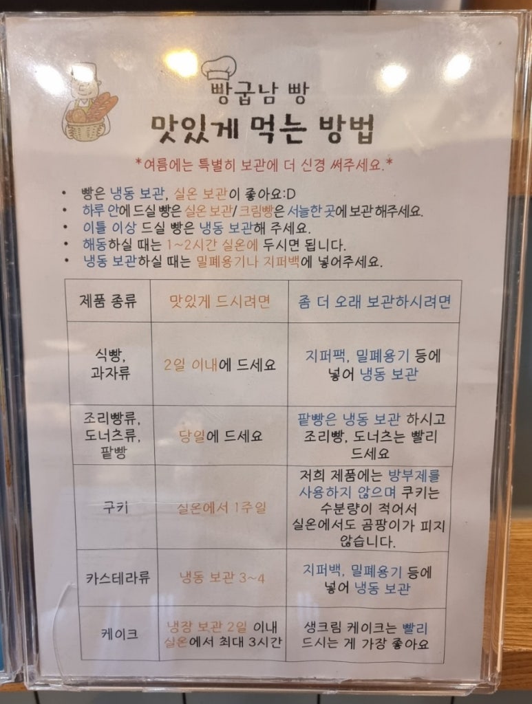 빵 굽는 남자 이미지